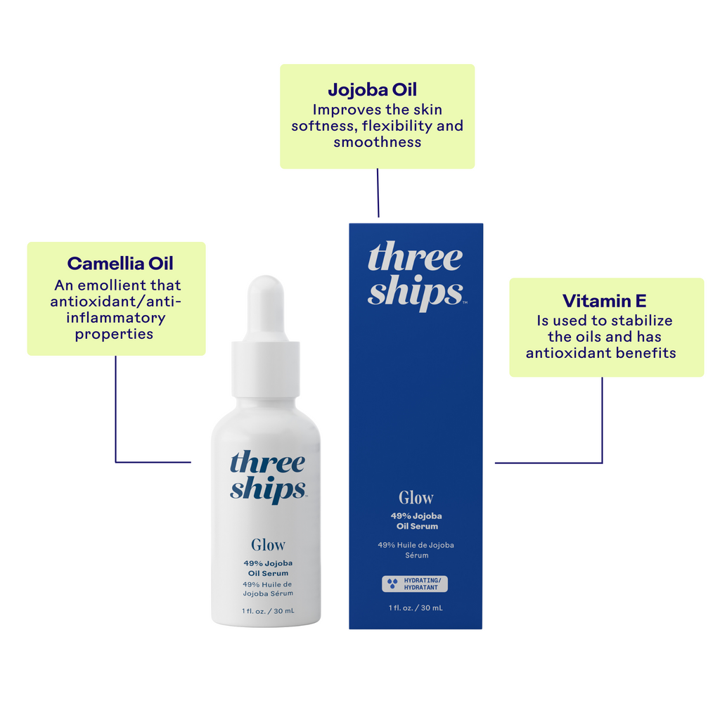 Three Ships-Glow 49% Jojoba Oil Serum-Skincare-628110639080_6_Benefits-The Detox Market | 