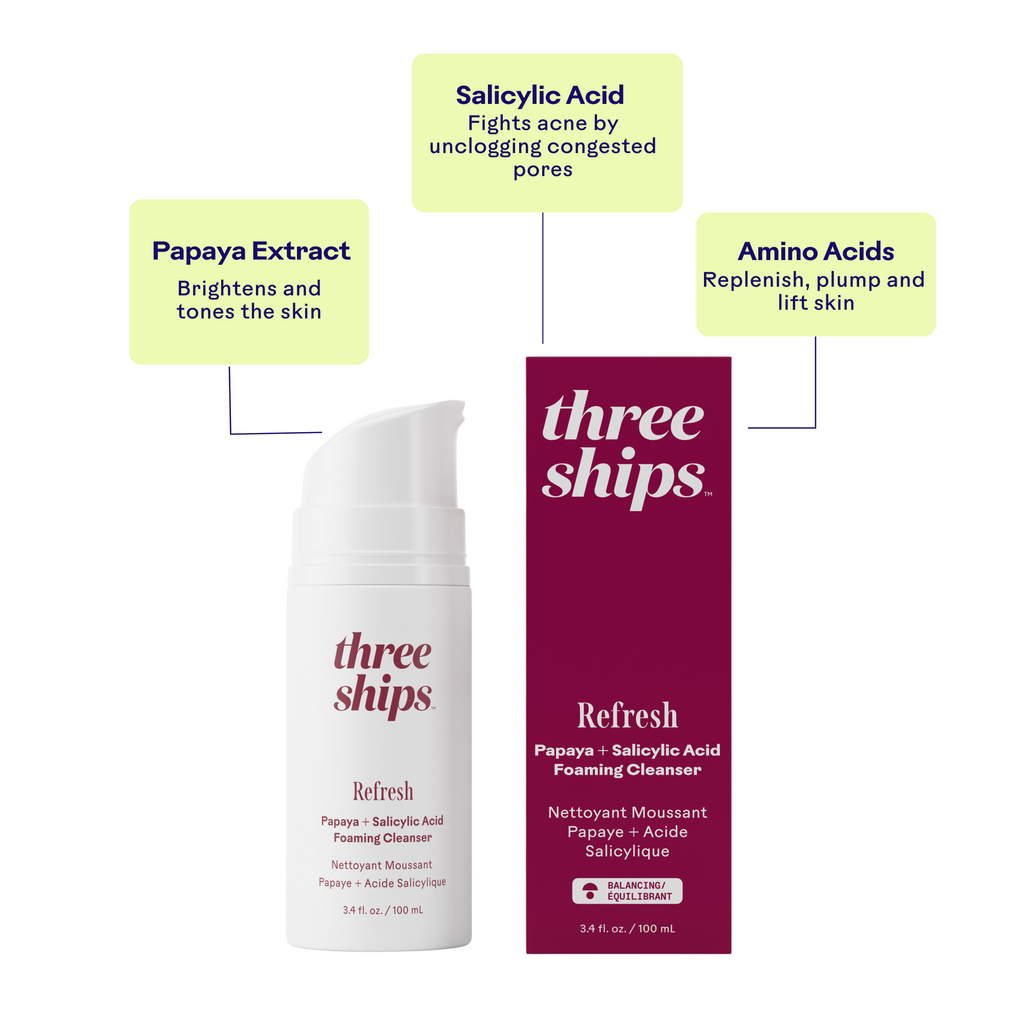 Three Ships-Refresh Papaya + Salicylic Acid Cleanser-Skincare-628110639318_6_Benefits-The Detox Market | 