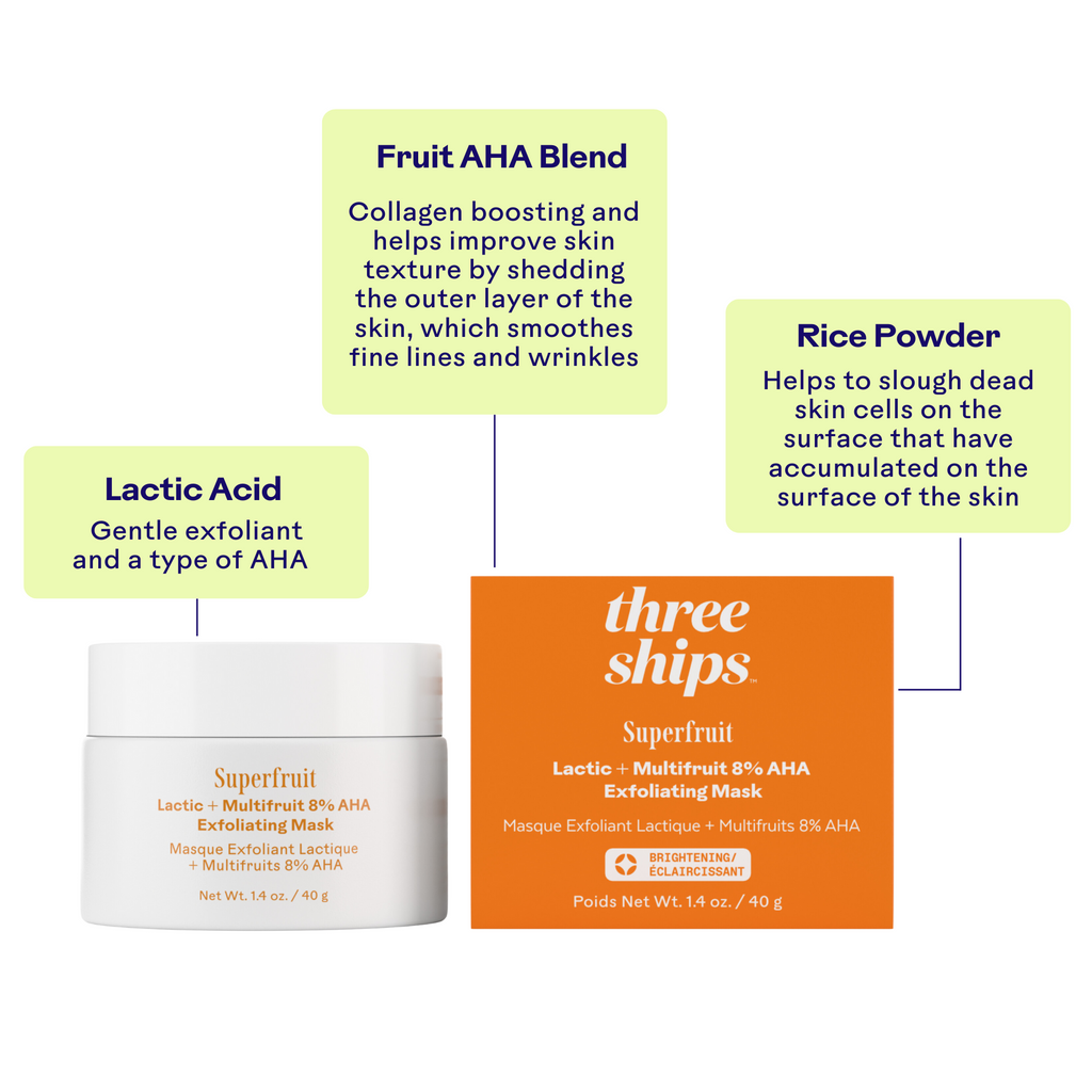 Three Ships-Superfruit Lactic + Multifruit 8% AHA Exfoliating Mask-Skincare-628110639578_6_Benefits-The Detox Market | 