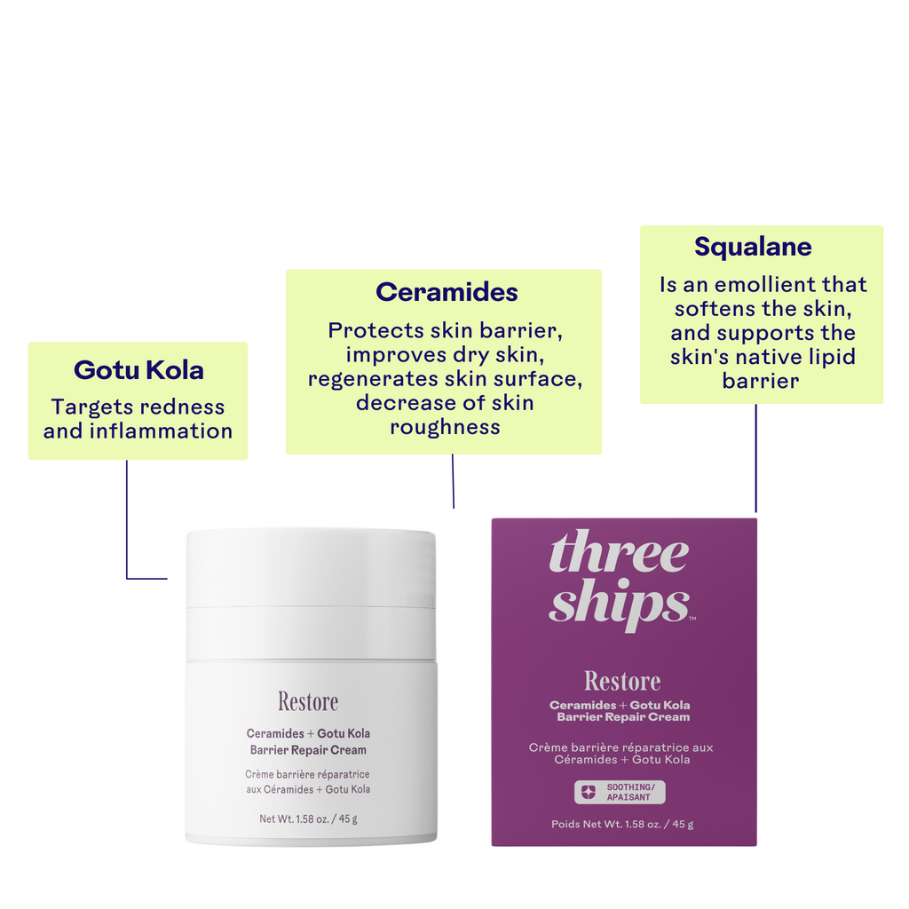 Three Ships-Restore Ceramides + Gotu Kola Barrier Repair Cream-Skincare-628110639769_6_Benefits-The Detox Market | 