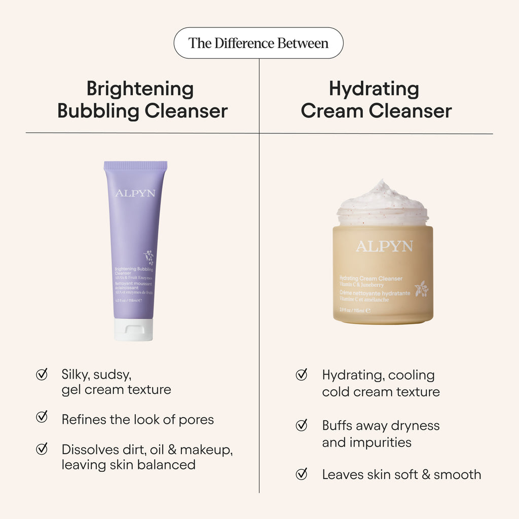 Alpyn Beauty-Brightening Bubbling Cleanser-Skincare-BrighteningBubblingCleanser_7-The Detox Market | 