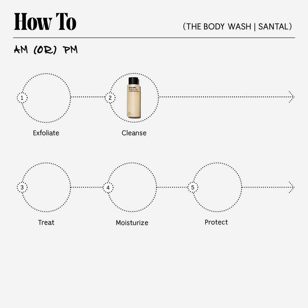 Nécessaire-The Body Wash - Santal-Body-Necessaire_TheBodyWash_Santal_10-The Detox Market | 