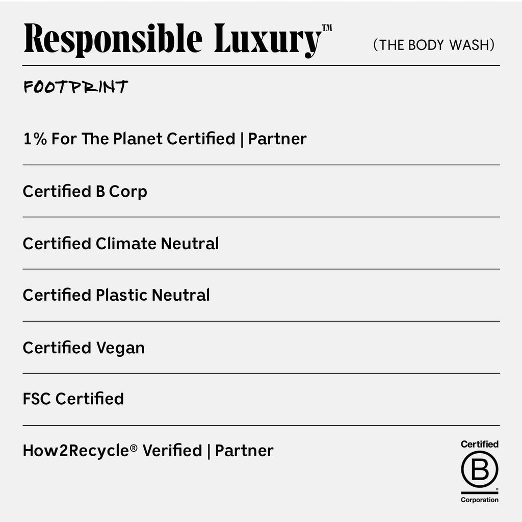 Nécessaire-The Body Wash - Santal-Body-Necessaire_TheBodyWash_Santal_12-The Detox Market | 