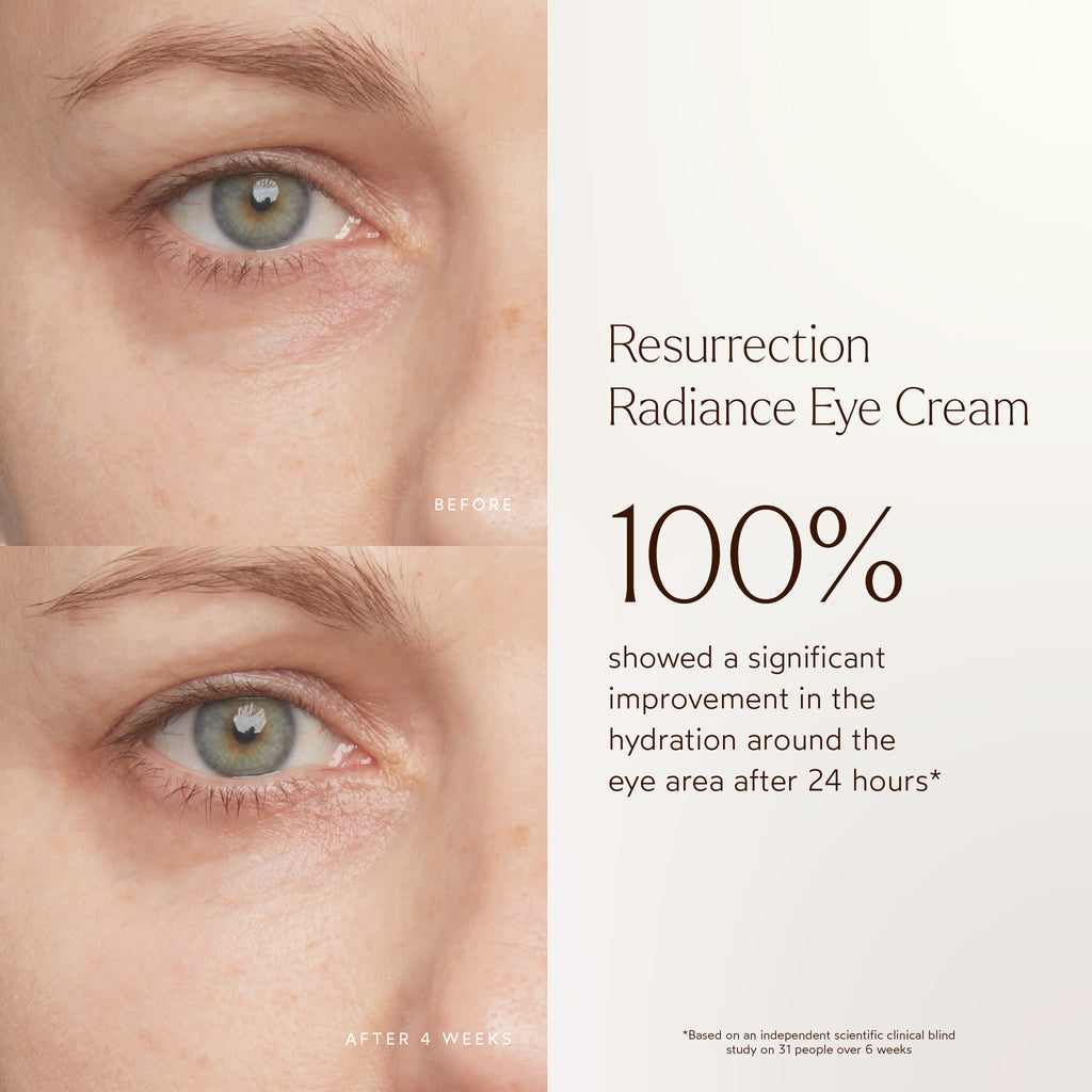 True Botanicals-RENEW Resurrection Radiance Eye Cream-Skincare-S-W-D-RREC-R-4_12d92bd8-5ae9-47cc-814d-f0404df8639a-The Detox Market | 