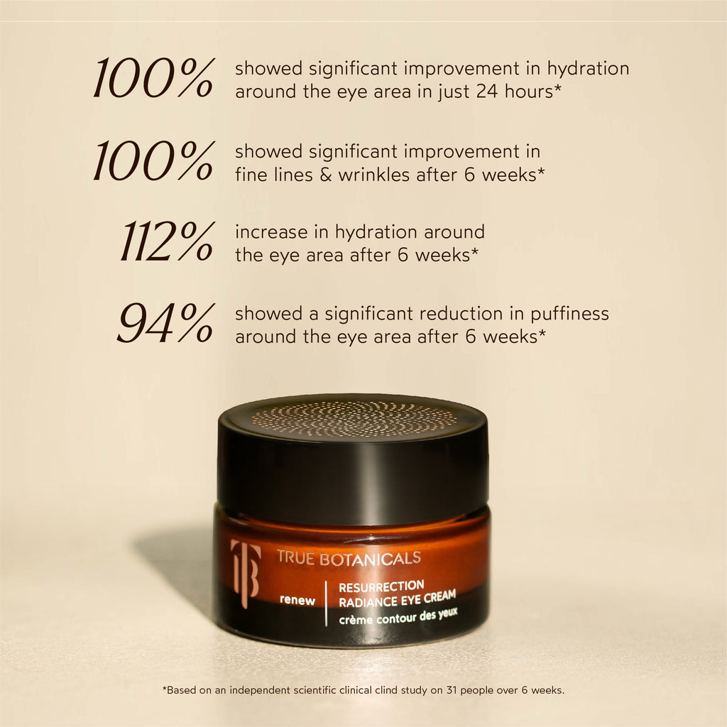 True Botanicals-RENEW Resurrection Radiance Eye Cream-Skincare-S-W-D-RREC-R-5_ab55bfea-2014-4226-acd1-3f32c94a8866-The Detox Market | 