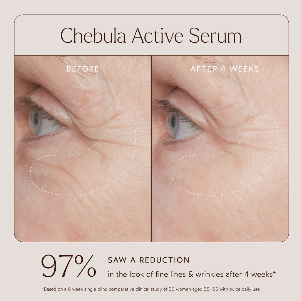 True Botanicals-RENEW Chebula Active Serum-Skincare-S-W-D-RSIS-R-4_dca8ffdc-aa76-4749-9080-500816dc5dea-The Detox Market | 