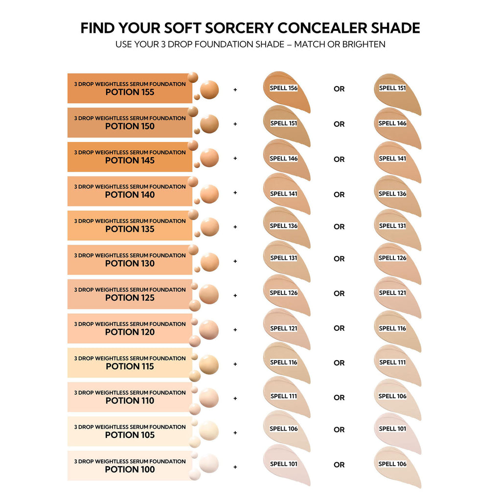 Rituel de Fille-Soft Sorcery Weightless Serum Concealer-Makeup-SoftSorcery-Infographic-ShadeMatchSORC-101thruSORC-156-2000px-72dpi-1x1-The Detox Market | Always