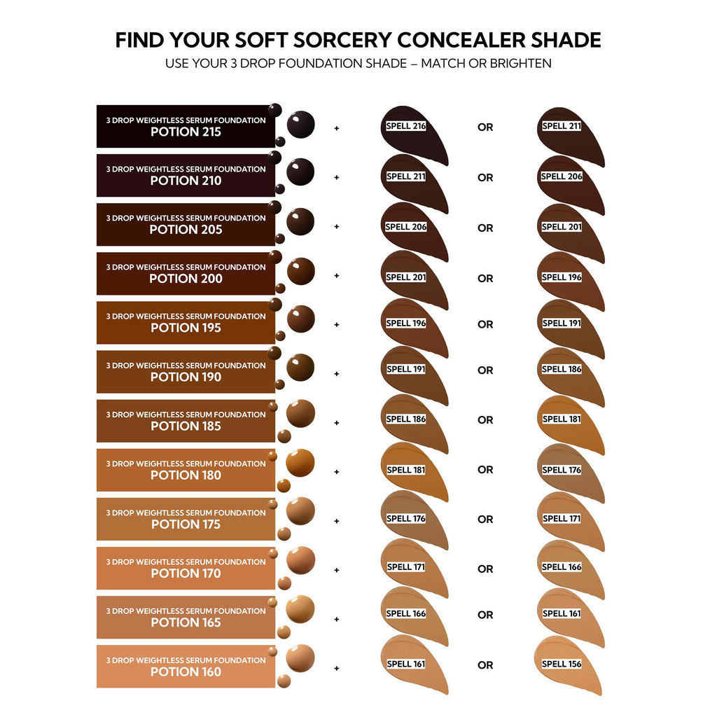 Rituel de Fille-Soft Sorcery Weightless Serum Concealer-Makeup-SoftSorcery-Infographic-ShadeMatchSORC-161thruSORC-216-2000px-72dpi-1x1-The Detox Market | Always